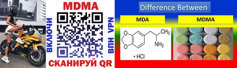 даркнет наркотические препараты  цена   Ишим  MDMA VHQ 